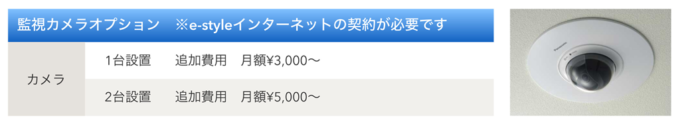 防犯カメラ設置料金例